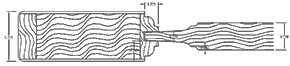 Solid Wood Raised Panel Cross Section